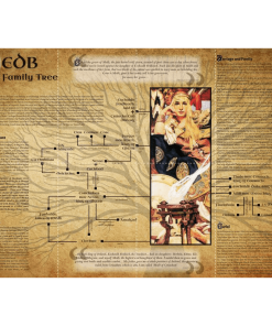 Queen Medb Family Tree Wallchart